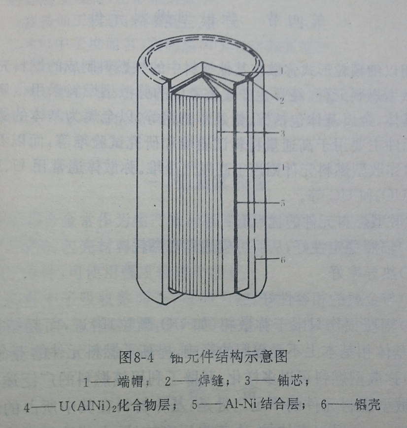 核燃料加工产业链的建设会对建设地环境产生什么样的具体影响呢?