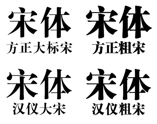 方正系列和华文系列的字体有什么区别哪个更好些