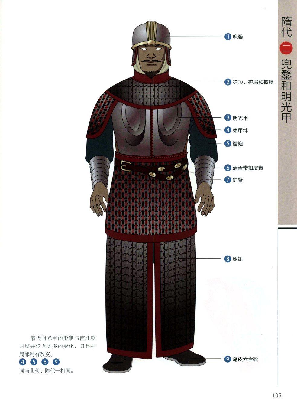 中国古代武将铠甲有那几个款式电视剧里看的好想打起来不方便