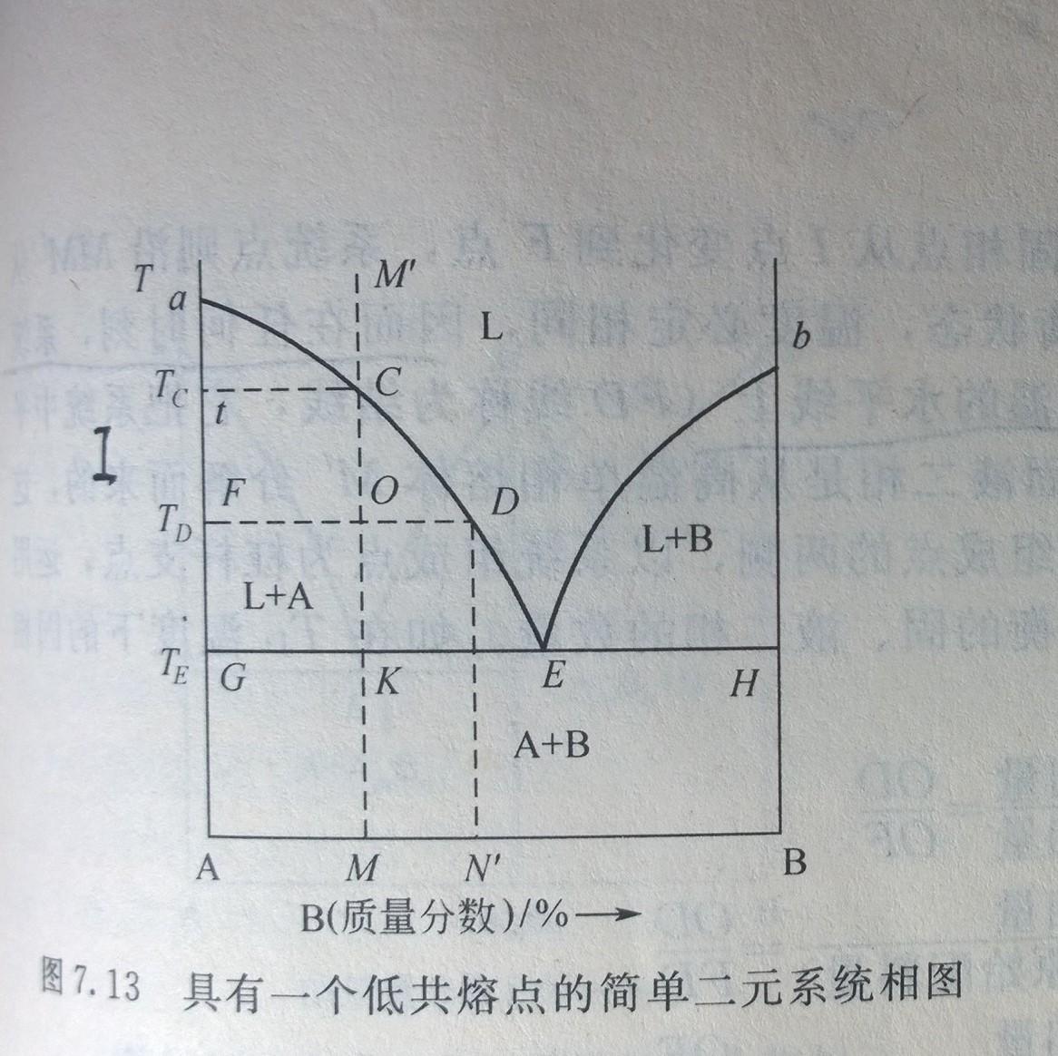 相变金属是什么？ - 知乎