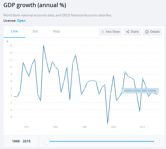 为什么香港的年轻人会支持港独? - 匿名用户的