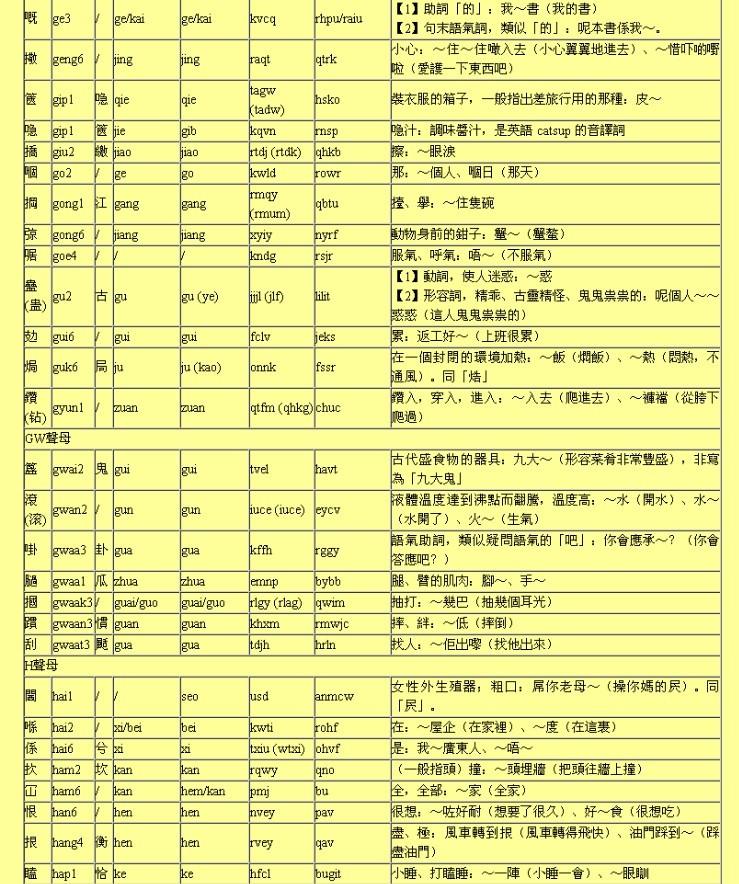 粤语为什么有自己的文字？ - 知乎