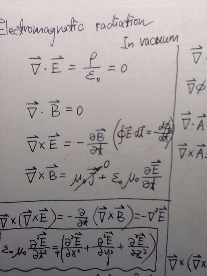 為什麼我在學習完麥克斯韋方程組後並沒有感覺很驚訝