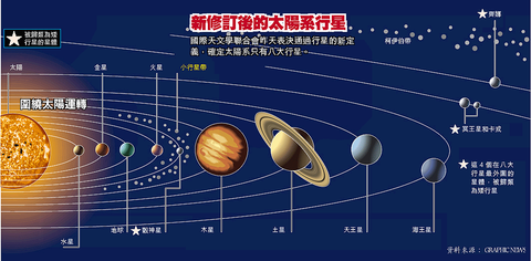 图标