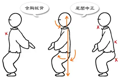 刮痧导致脖子和肩膀有两块突出,该怎么样恢复? - 知乎