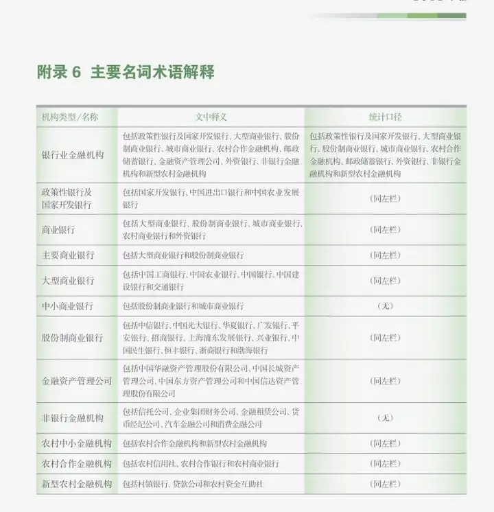 为什么谈及银行股必说民生银行，它跟招商银行这些非四大行，到底有什么特别之处？