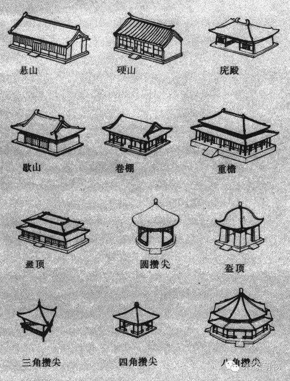 Resumen de la arquitectura china - Foro China, Taiwan y Mongolia