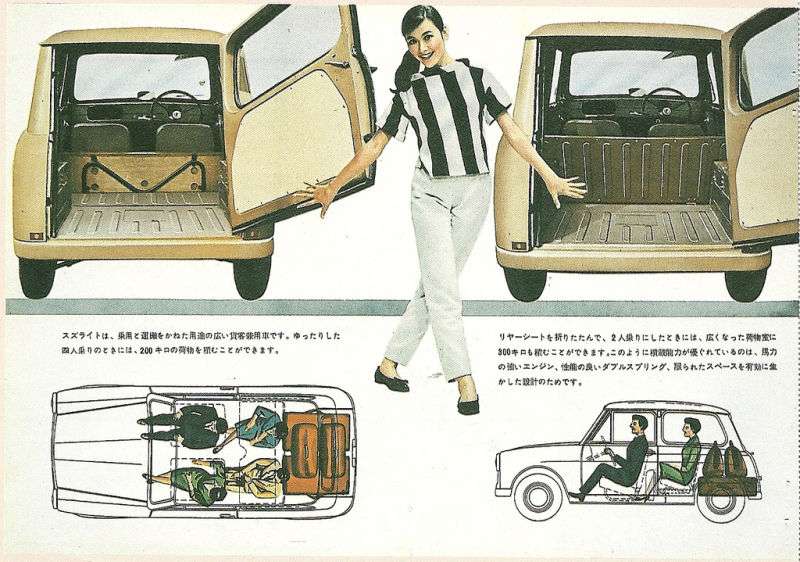 汽车历史画报 历史上的廉价微车 3 轻自动车 知乎