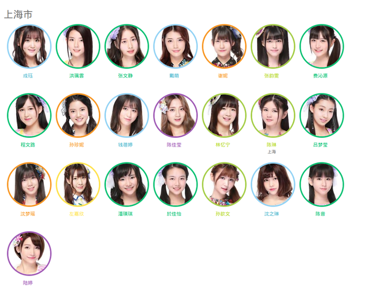 snh48里有哪些成员是上海本地人?