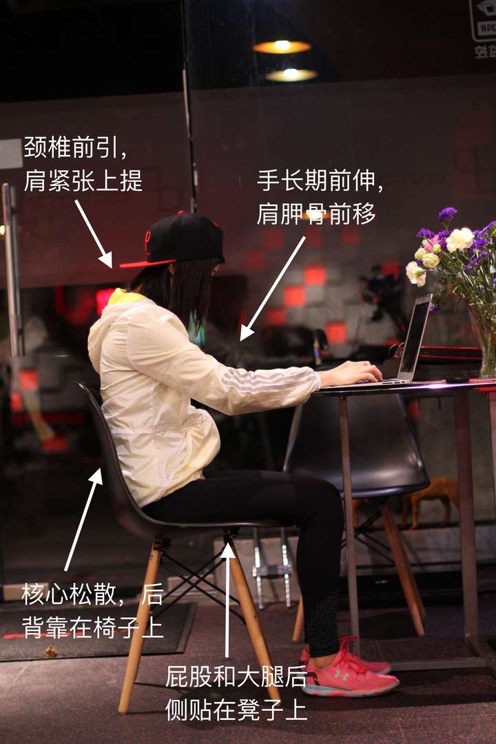 走路姿势不正确,应该怎么矫正?