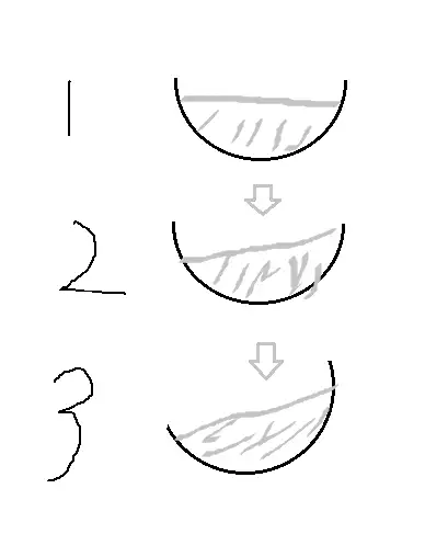 如何端着一碗水快走? - 知乎