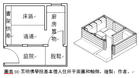 四川色达喇荣五明佛学院僧舍算建筑吗?