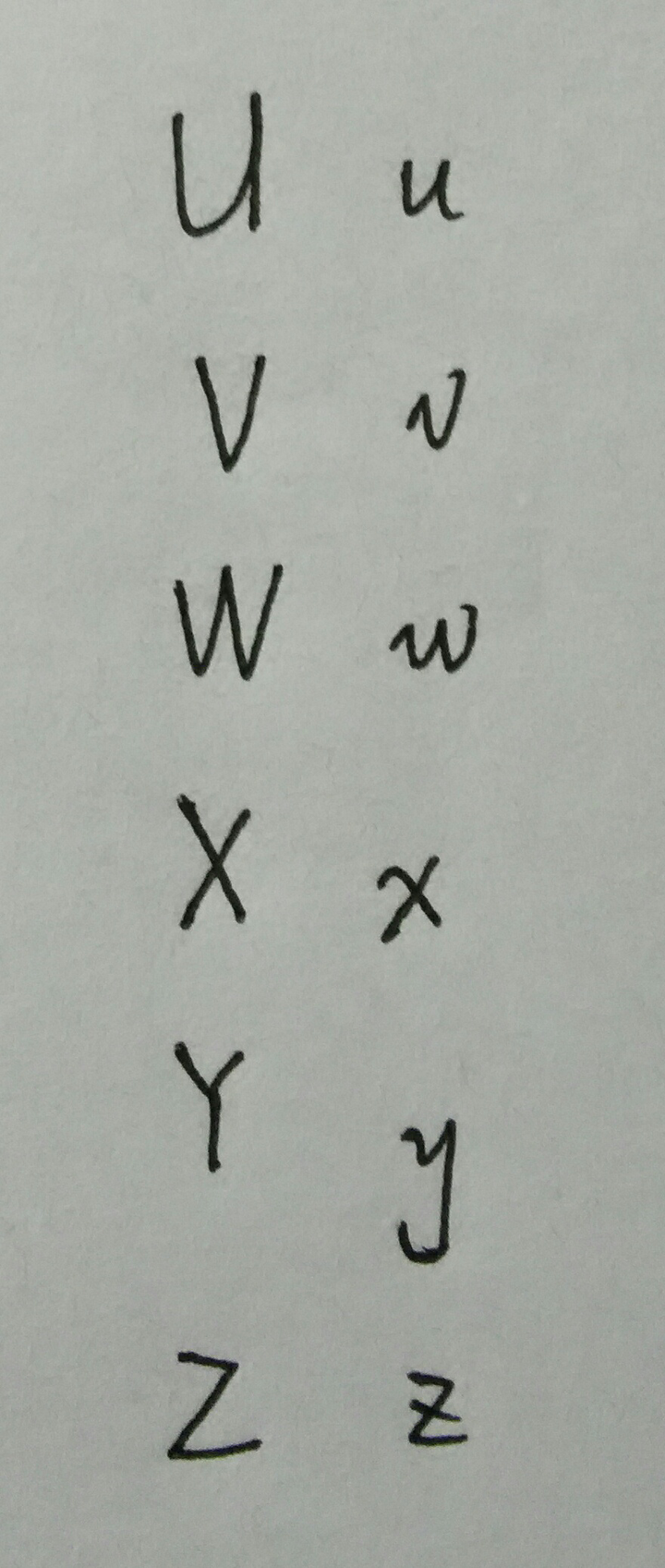 在写数学的时候怎么写才容易区分x与x？