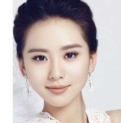 天庭饱满是什么样子? - 知乎