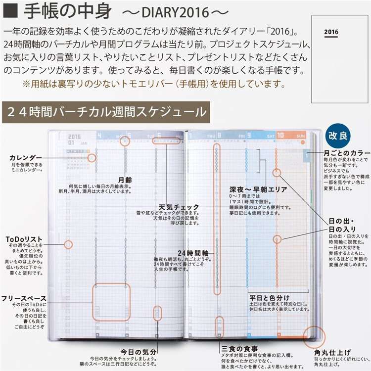 帐 具论 日程手帐选购指南1 日韩篇上 知乎