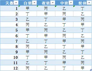 如何用excel做四班三倒排班表? - 知乎
