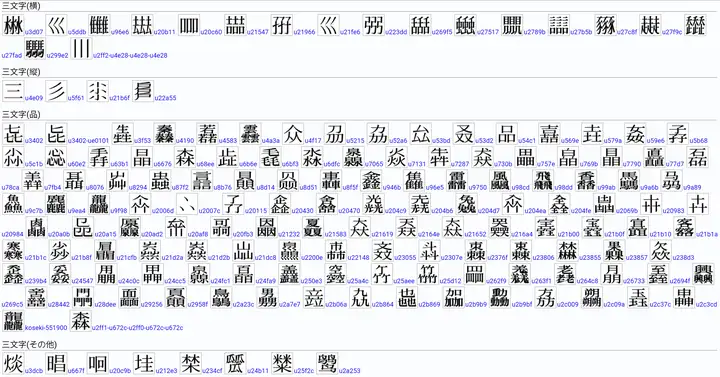 三个一样的字组成的字有哪些? - 知乎