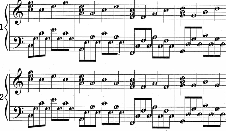 中国钢琴教材的简五线谱提高弹唱柱式和弦伴奏的几种类型