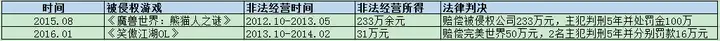 新开1.85传奇轻变,单职业轻变传奇手游