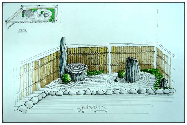 手绘效果图中,如何给枯山水中的沙砾上色?