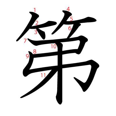 日文汉字在实际书写时与印刷体有很大不同吗