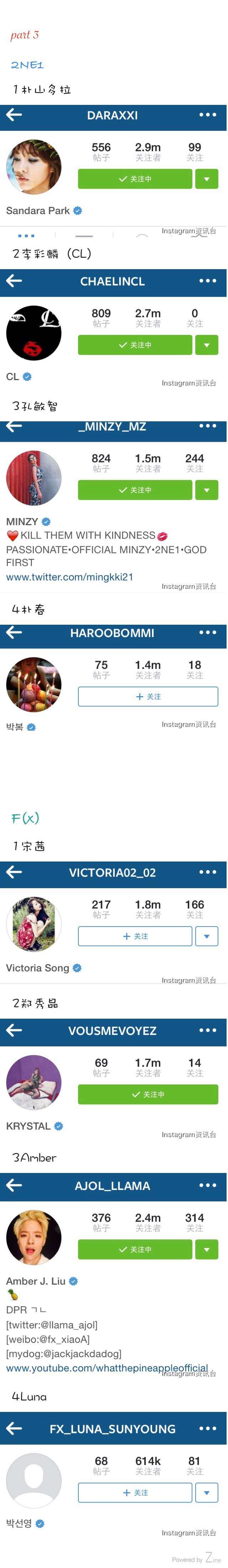 有哪些艺人明星活跃在instagram 知乎 有哪些艺人明星活跃在instagram 知乎
