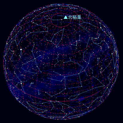 i,天球上的规范理论 恒星密布在天球上,结成星座,赤经赤纬刻画出它们