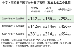 关于 塾 的一些小事 知乎