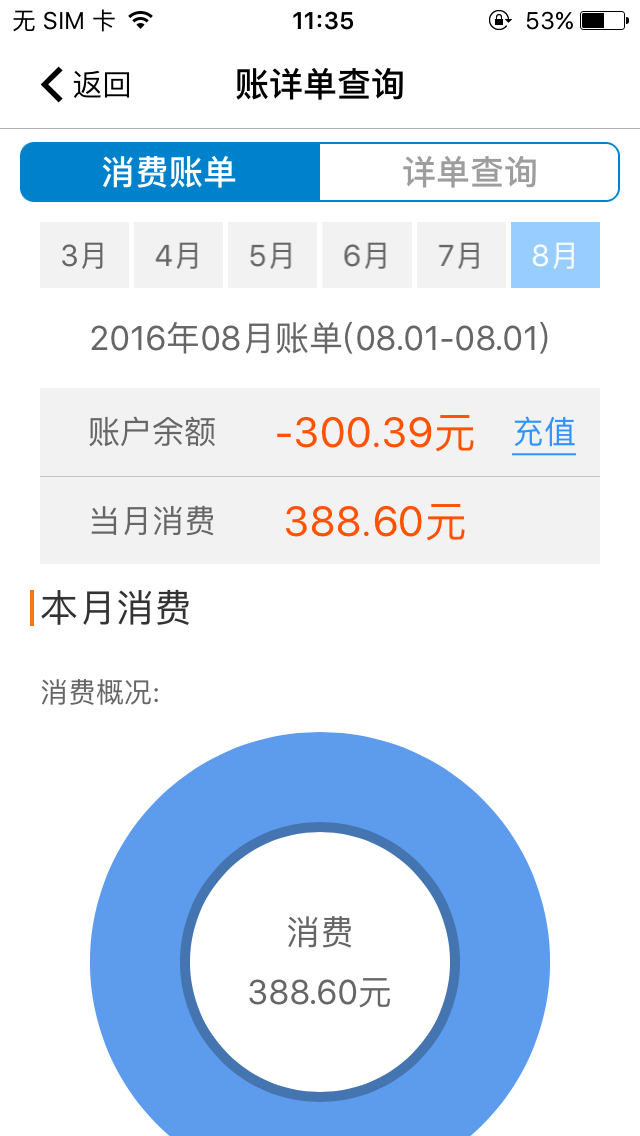 为什么手机欠费了流量可以继续使用并且用超了也不提醒?