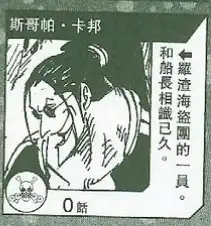 《海贼王》里的人物原型有哪些？3