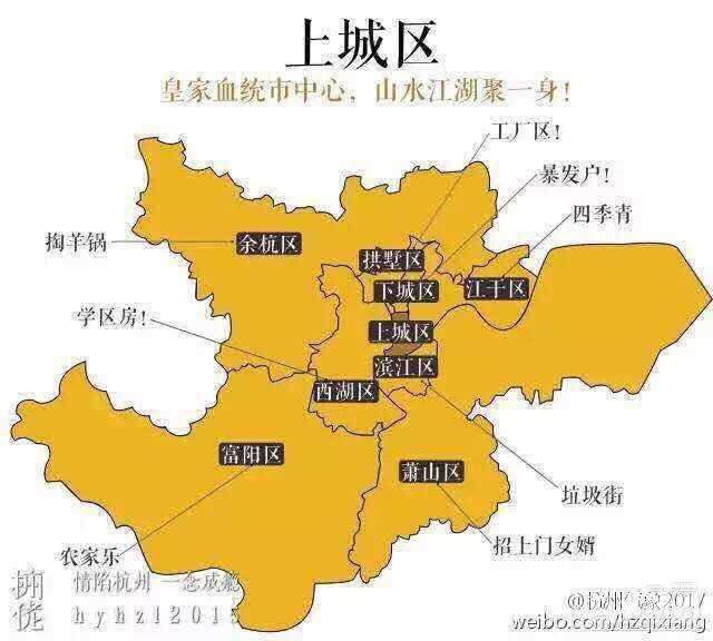 萧山在全国是怎样的一个存在