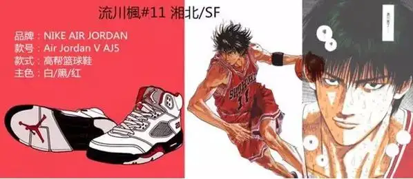 《灌篮高手》到底经典在哪？(灌篮高手经典回顾)