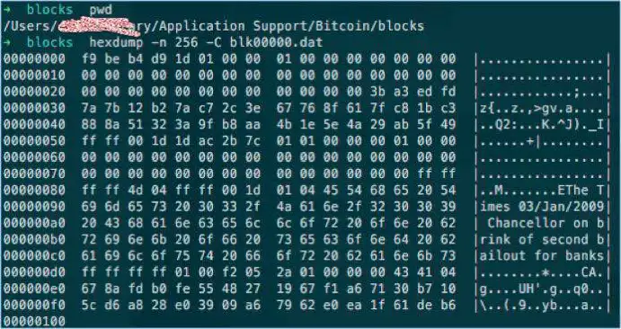 区块链技术是什么？未来可能用于哪些方面？
