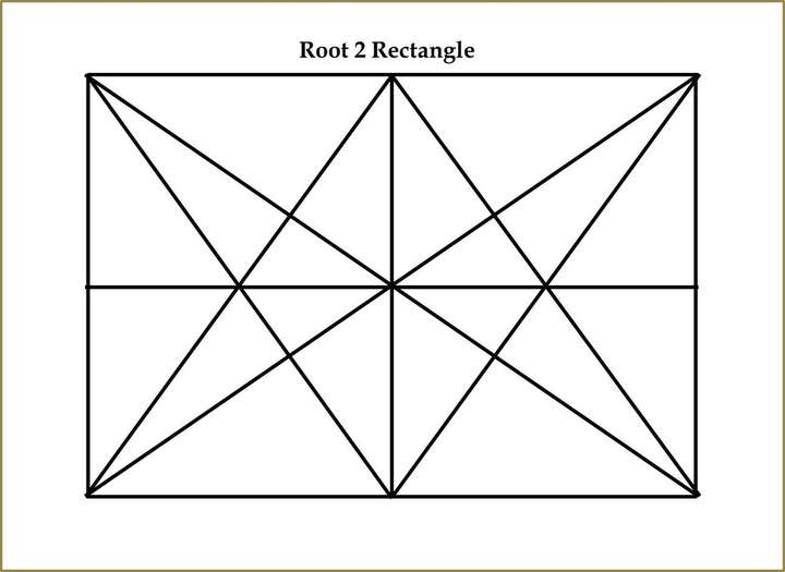 2个根号2矩形的分割?