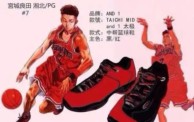 《灌篮高手》到底经典在哪？(灌篮高手经典回顾)
