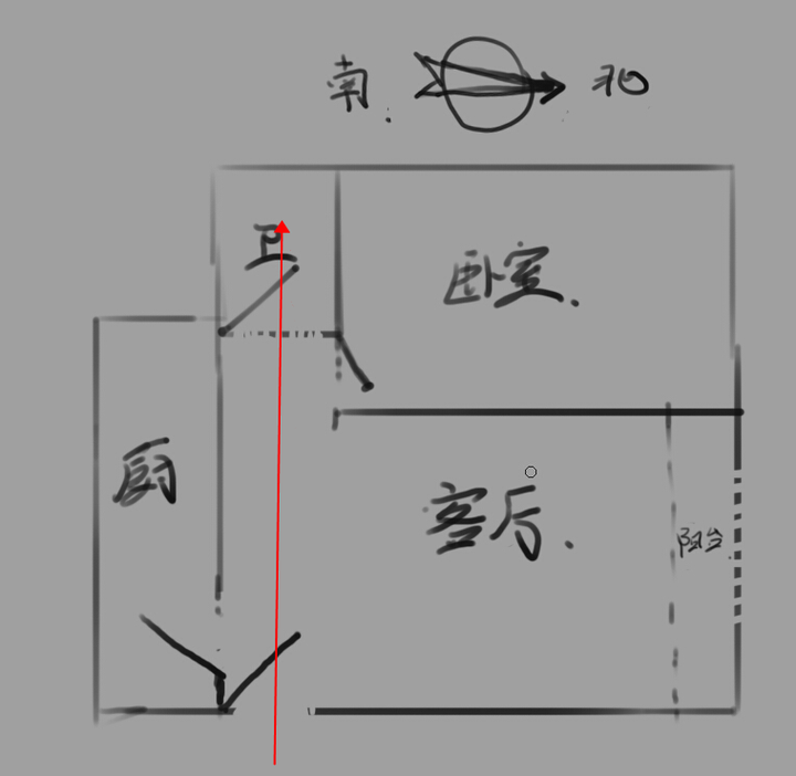 大门对到厕所门有什么解决办法?