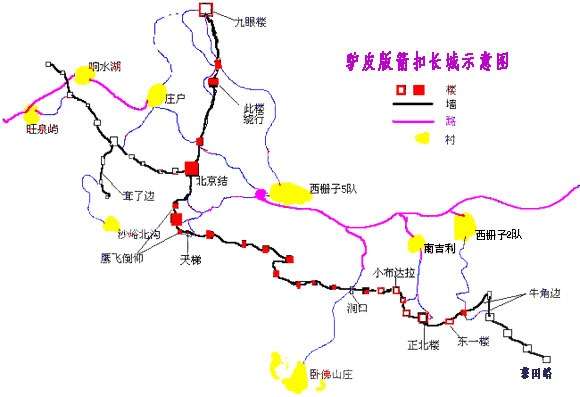 登箭扣长城是怎样一种体验?
