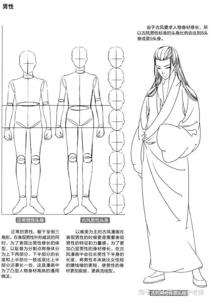 古风人物绘画干货古风人物身体比例掌握技巧 知乎