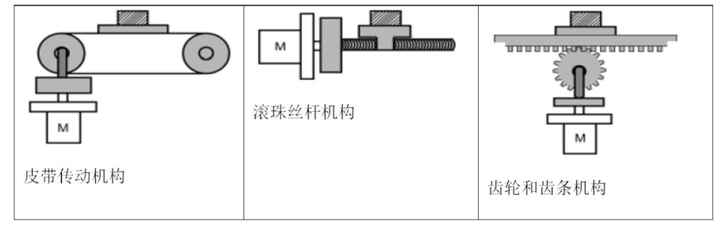 图片关键词 图片关键词