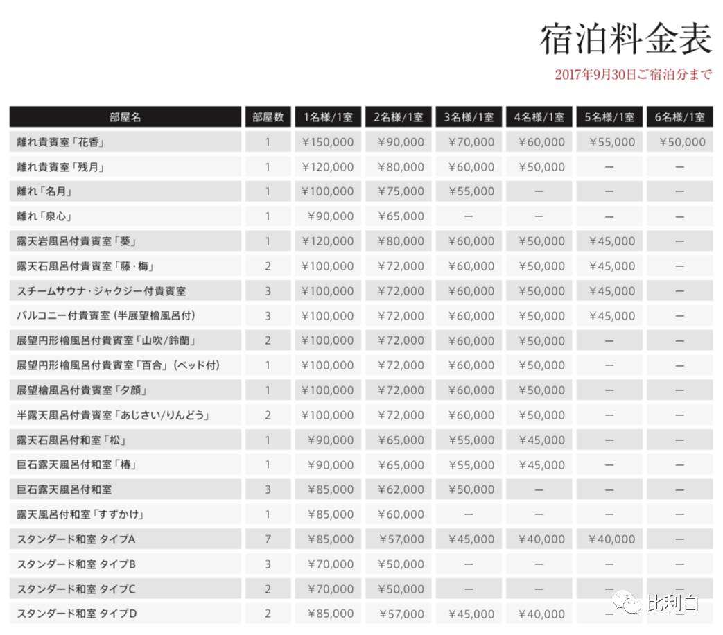 漫谈日式旅馆 如何预订日本旅馆 知乎