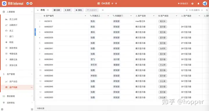 人事管理系统都有哪些?4 人事管理系统都有哪些?