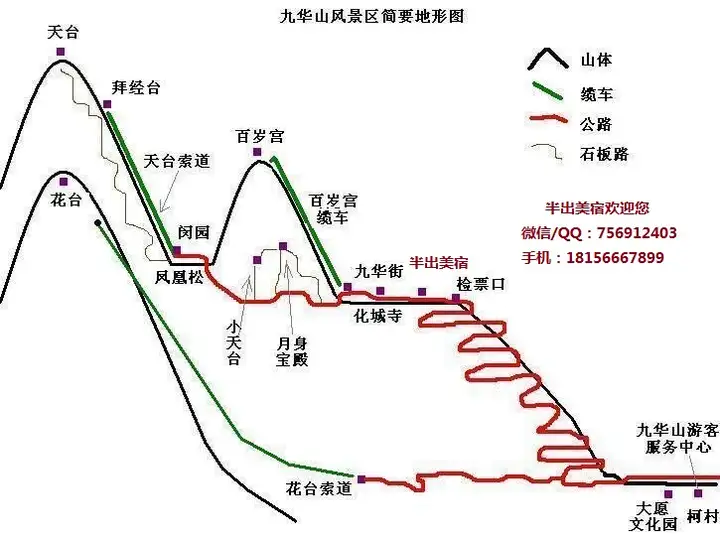 国庆去九华山旅游和祈福，时间短大概2天这样，有什么好的攻略或建议吗？