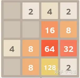 游戏开发的过程大致是怎么样的？