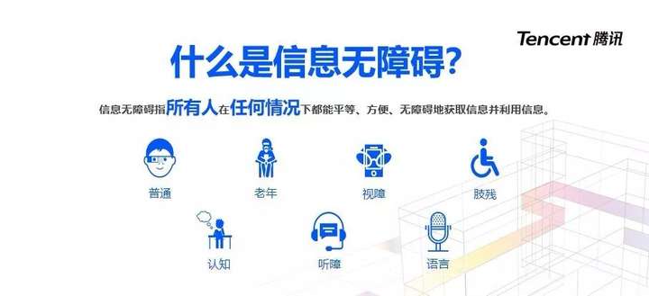 (图)PPT宣讲图