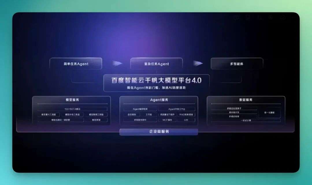 2025 年第 15 场 AI 开放麦：十字路口和朋友们聊到了这些…