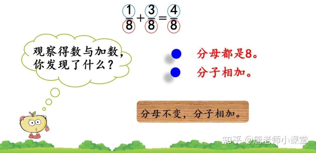 五年级数学 同分母分数加 减法专题讲解 典型例题解析 转给孩子 知乎