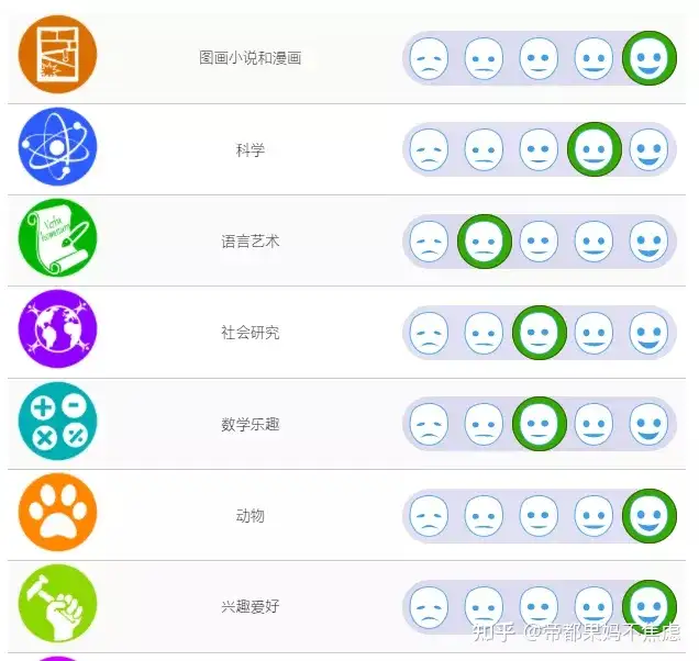 这就是全国英语牛娃都在用,直接提升2倍学习效率的神器! - 知乎