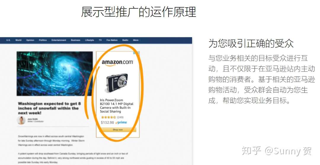 亚马逊最新推出的测试版dsp展示型广告是什么 知乎