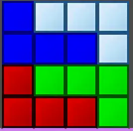 俄罗斯方块中的图形(任意版本包含的均可)如何单独组成正n边形?