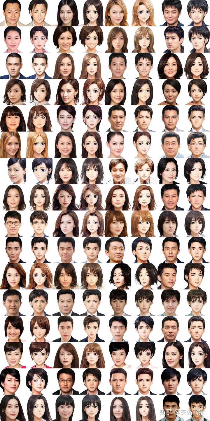 人脸转动漫(20201205)